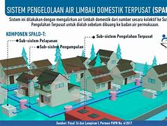 Pengolahan Air Limbah Domestik Adalah